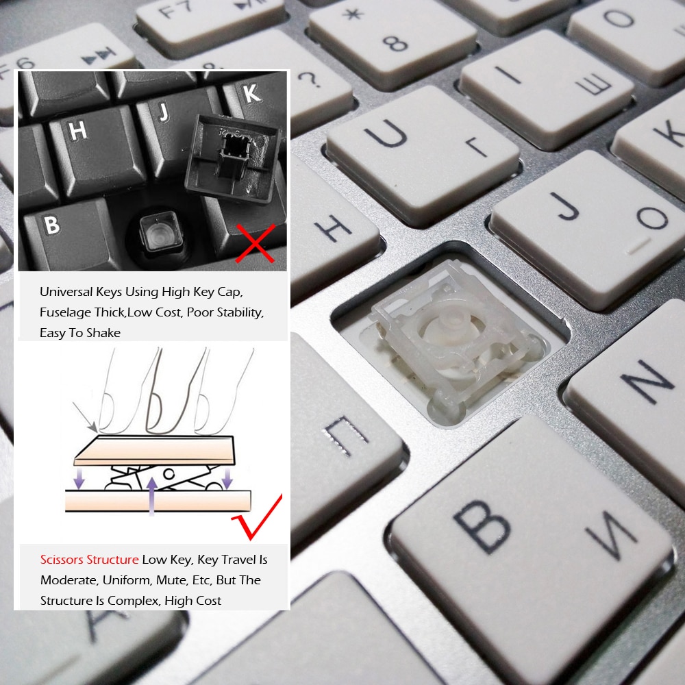Ergonomiczny Ultra cienki niski poziom hałasu 2.4G bezprzewodowa klawiatura i mysz Combo bezprzewodowa mysz do komputera Mac Pc Windows XP/7/10 tv box z androidem