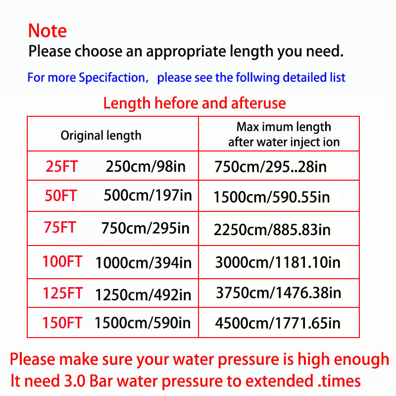 High - car wash hoses, multi - purpose garden watering tools with shower heads, and powerful car brush cleaning tools