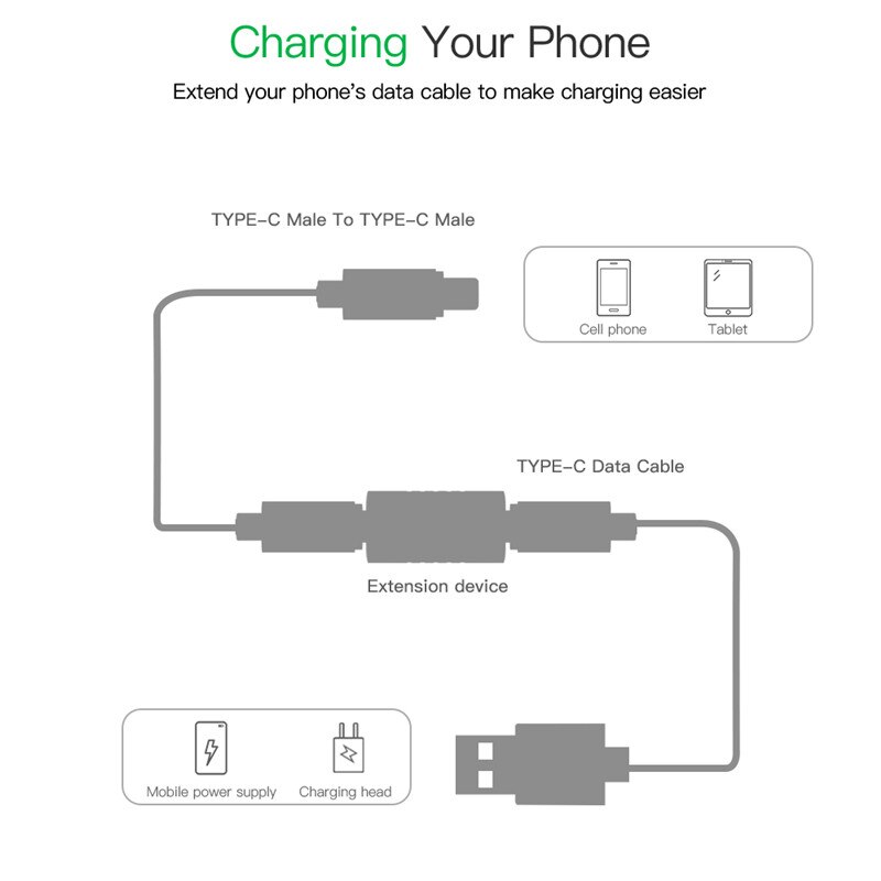 USB Type C Adapter Female to Female Converter Portable USB-C Charge Data Sync Adapter Type-C Extension Cable for Phone Tablet