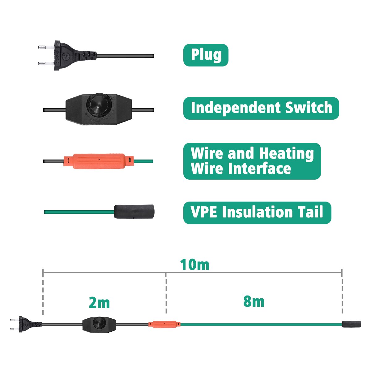 220V EU Plug-in Power Cord Self Regulating Heating waterproof Cable for Water pipe Freeze Protection, Reptiles Pets Heating