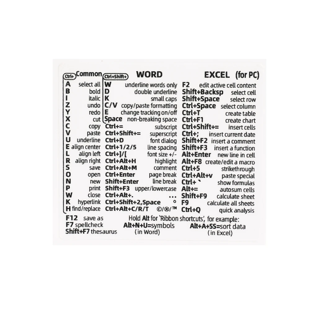 15 Styles Computer Keyboard Shortcut Reference Sticker Adhesive for Laptop Macbook Desk PS Word Excel Clear Shortcut Key Sticker: Blue