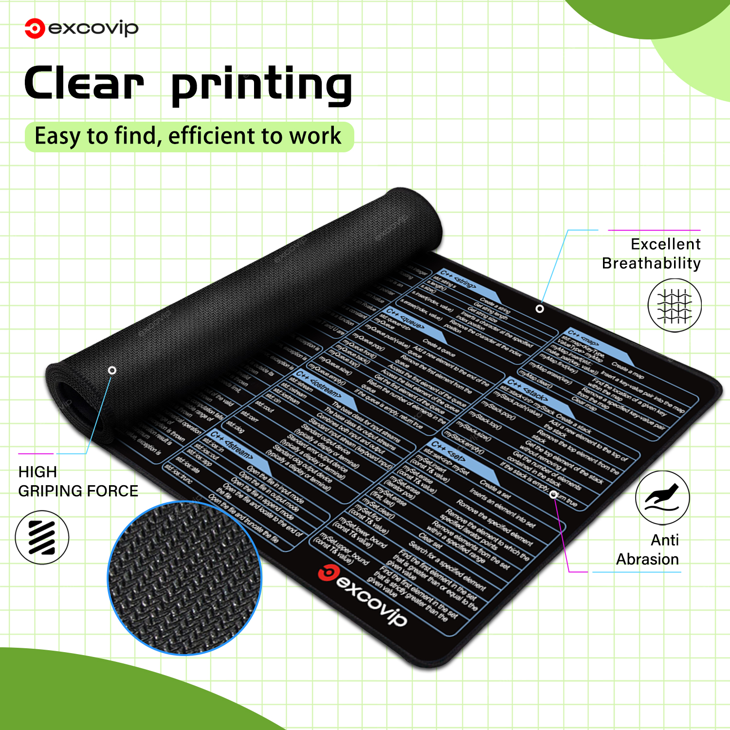 EXCO C++ Programing Mouse Pad Large Shortcuts Keyboard Mousepad Cheat Sheet Desk Mat Stitched Edge Non-Slip Base for Engineer