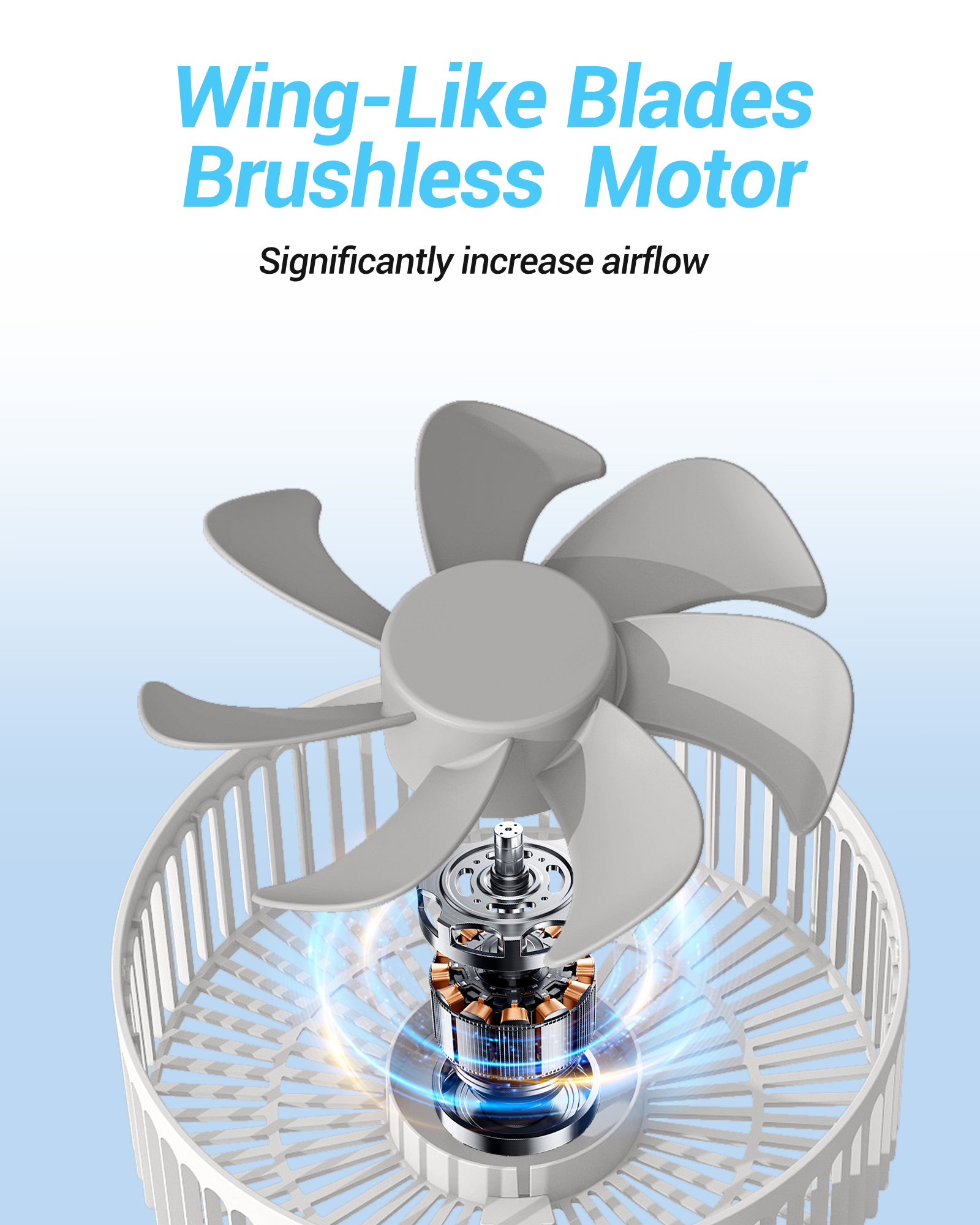 KASYDoFF Tragbarer oszillierender Schreibtischventilator, 8 Zoll und 5400 mAh USB-batteriebetriebener Ventilator mit 4 Geschwindigkeiten und starkem Luftstrom, faltbar, persönlich