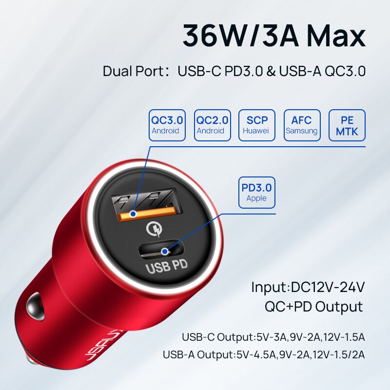 Jsaux USB C PD Caricabatteria Da auto Consegna 36W Ricarica Rapida con 18W di Potenza e di CONTROLLO di qualità 3.0 SCP AFC per il iPhone 11 pro Max/XS Max/XR/X/8 più
