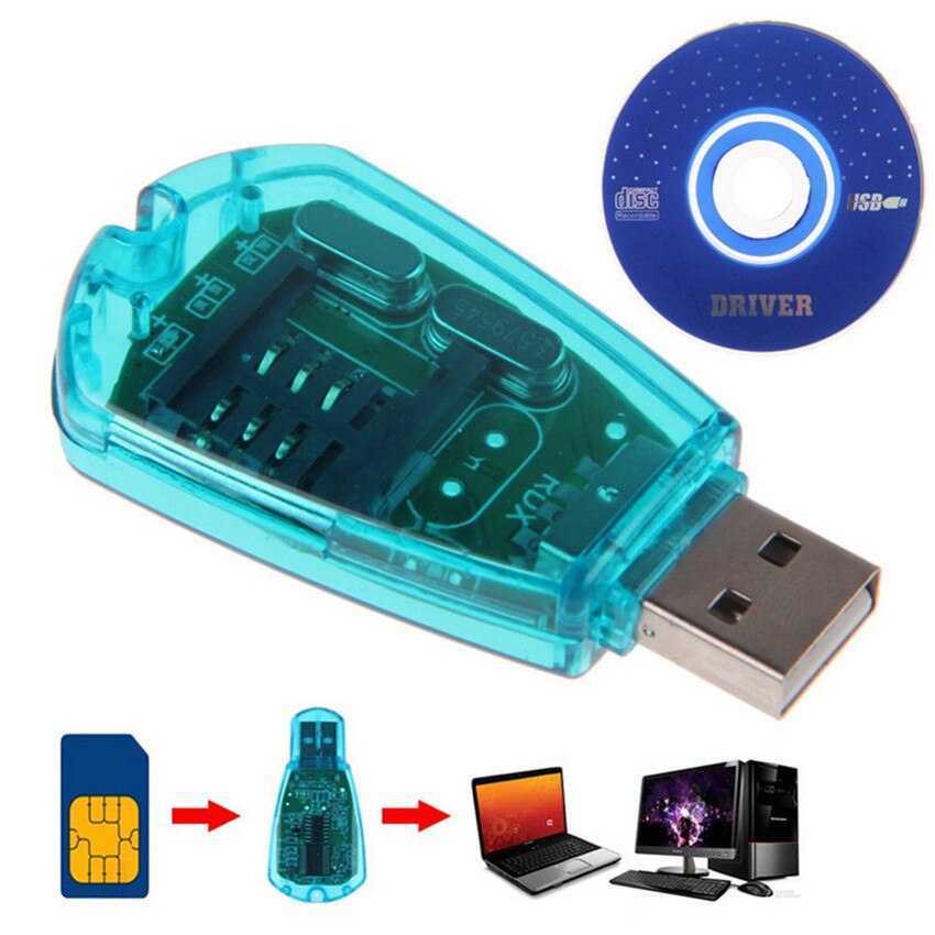 1 Set SIM Card Reader CD Dish Kit USB2.0 Computer Backup Card Readers, Cell Phone Number Copy Backup MSM Card Reader Accessories