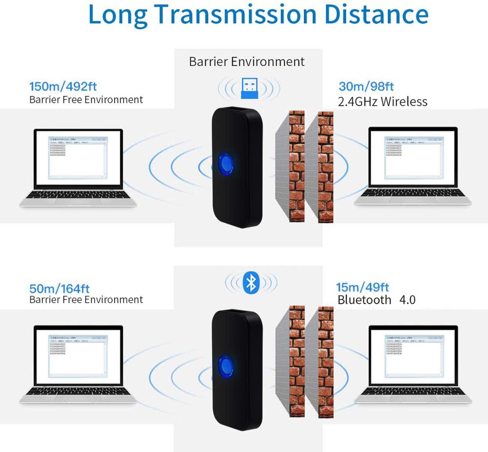 2D przenośny mini Bluetooth bezprzewodowy czytnik kodów kreskowych USB 3 w1 bezprzewodowe i przewodowe połączenia USB