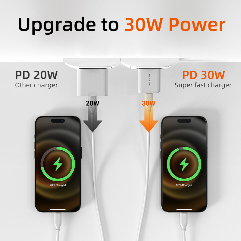 Cabletime pd-oplader gan 30w pd  qc 3.0 snellader usb-c telefoonoplader type-c snelladen voor iphone 16 pro macbook laptop
