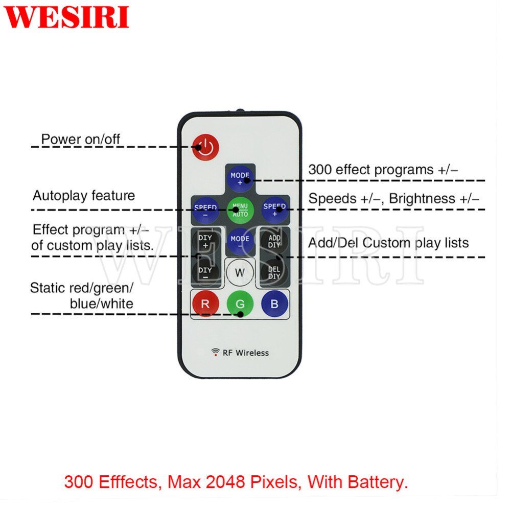 50Pcs/lot 12mm WS2811 2811 IC RGB LED Pixels Module String Lights Kit Green Wire IP68 5V for Advertisement/Holidays/Chrismas