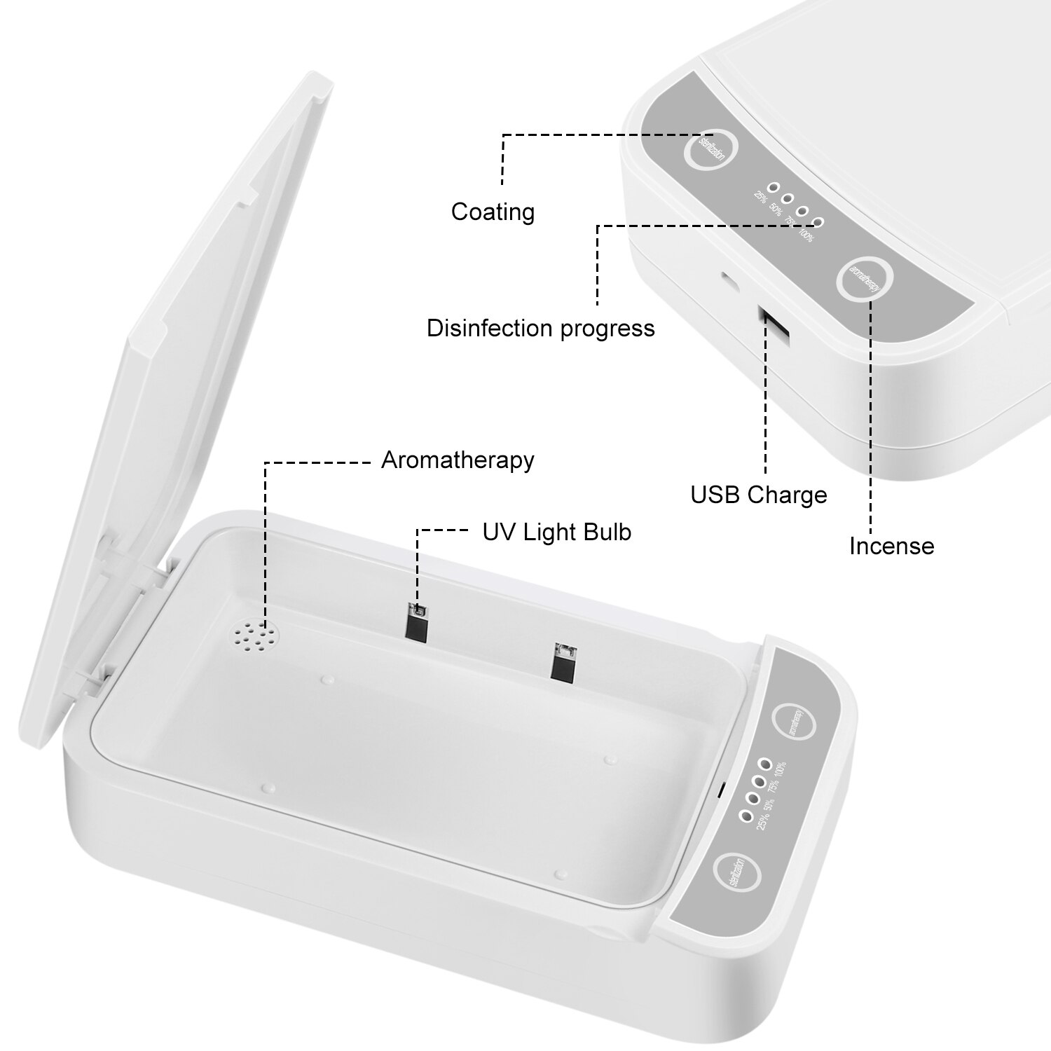 5V Uv Licht Sterilisator Doos Anti Bacteriën Ultraviolet Ray Desinfectie Voor Sieraden Horloge Telefoon Aromatherapie Esterilizador H-Best: Default Title