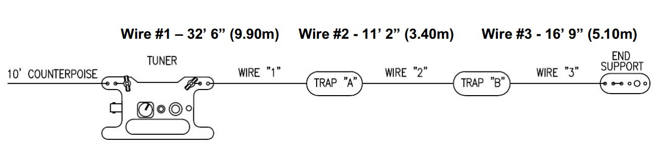 QRPguys 40/30/20m Multi-Band End Fed Antenna endfed ANT QRPGuys Portable Multi-Band End Fed Antenna