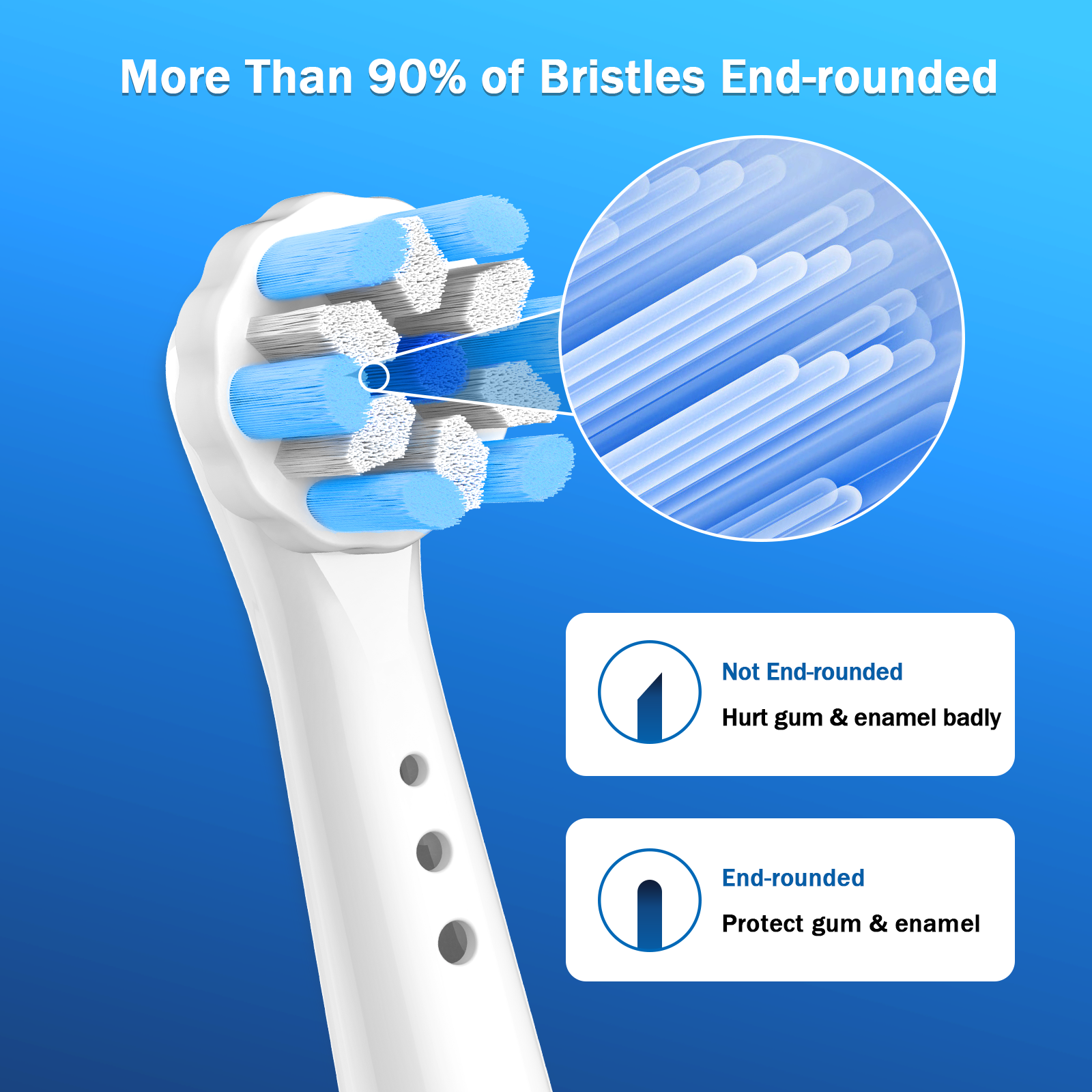 Compatibel met Oral-B iO 3/4/5/6/7/8/9/10 Serie Elektrische Tandenborstel Opzetborstels, voor Oral-B iO Elektrische Tandenborstel
