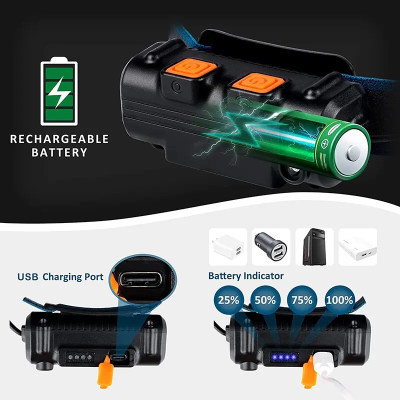 USB wiederauf ladbare Induktion scheinwerfer Zoomen Kolben LED Scheinwerfer in Batterie Taschenlampe Multifunktion 6 Modi Stirn lampe gebaut