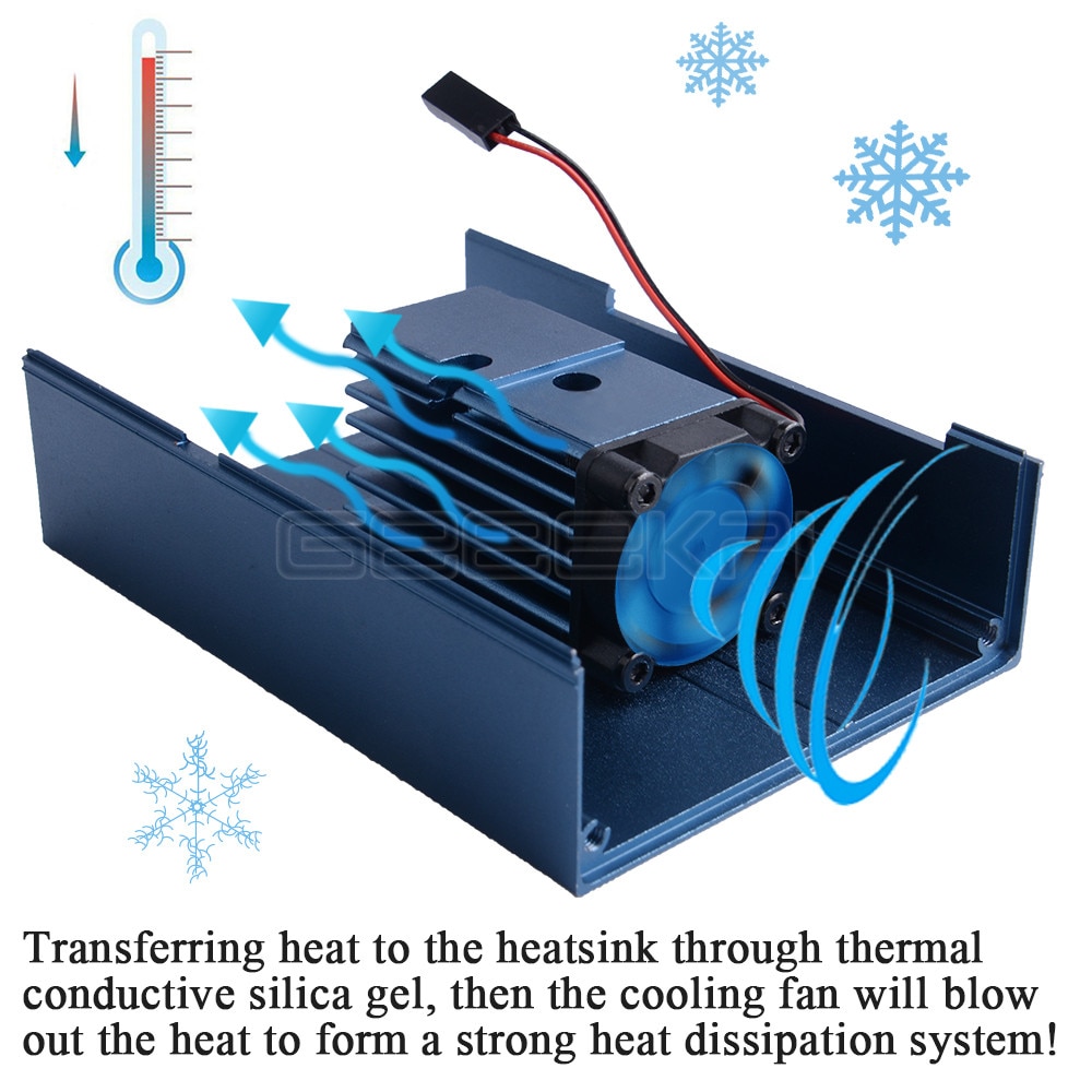 GeeekPi Blu Cassa in Metallo Coperchio Della Custodia Borsette Bordo Acrilico con Ventola Di Raffreddamento Accessori dissipatore di calore per lampone pi 4 Modalità B