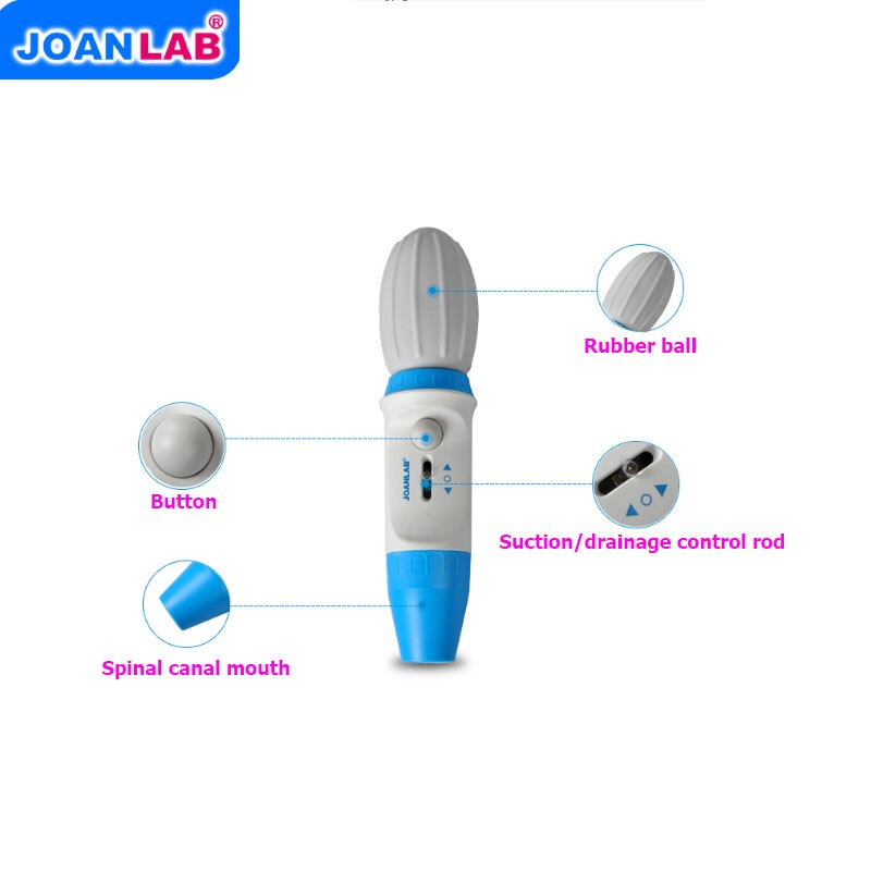 JOANLAB Pipette Pump Transfer Pipette Single Channel Adjustable pipettor with Tube, Lab Liquid handing
