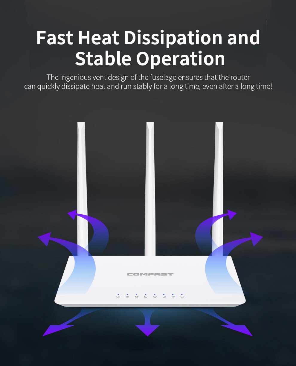 Home WiFi Router 300Mbps Multi-User 2.4Ghz With WPS 3*5dBi Antenna Indoor High Power RJ45 LAN Wireless Router Wifi Repeater