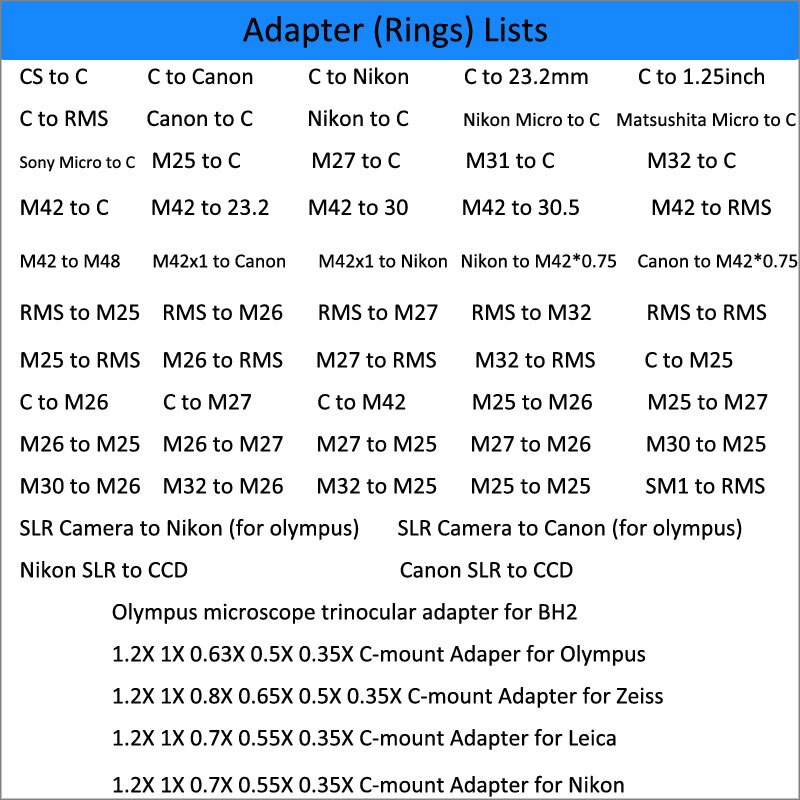 Objectif de Microscope RMS à M25, anneau d&#39;objectif RMS à M25 X 0.75, adaptateur de filetage pour Leica Nikon Olympus