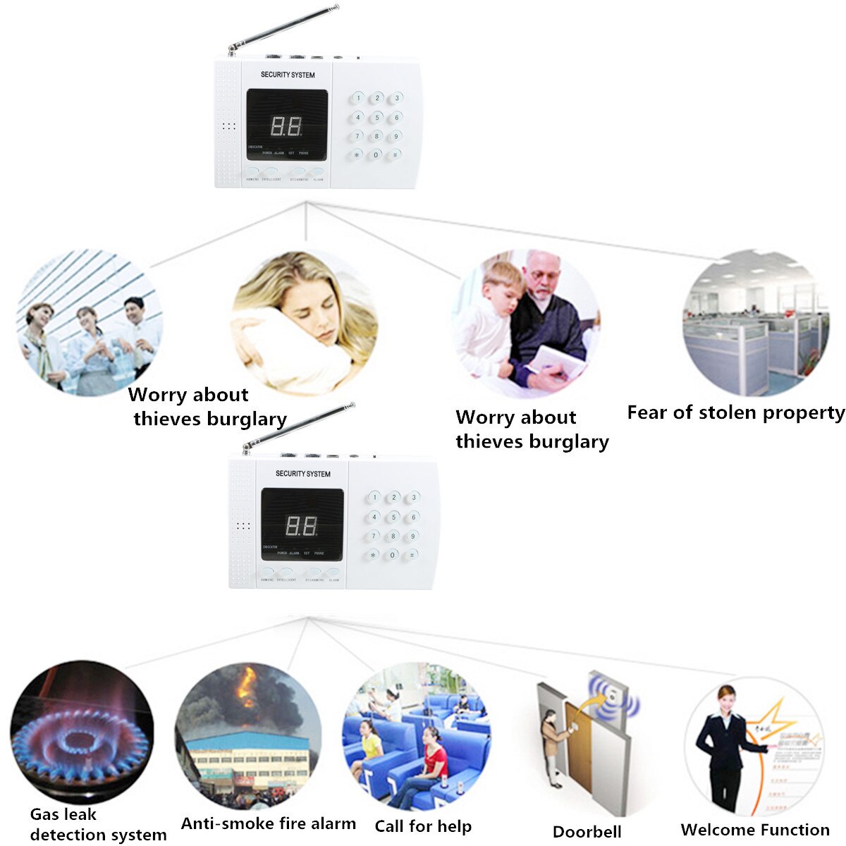 Home Security Wireless Door Sensor LCD Notification Alert security alarm support Alexa Google Home Alert Sensor Kit 20PCS/Sets