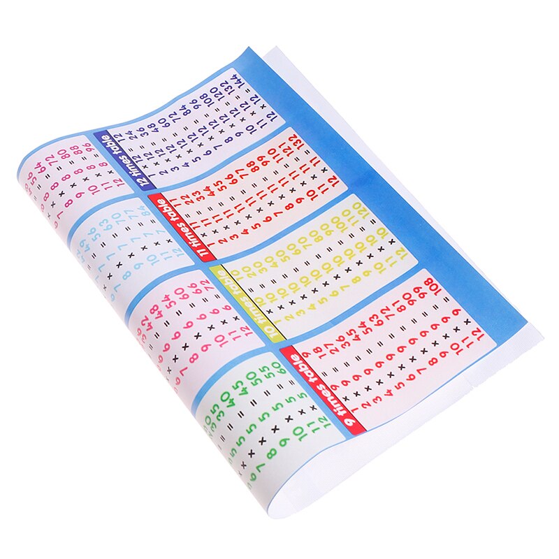 1 Pc Brand 53cm*35cm Multiplication formula table wall sticker removable flip chart formula table