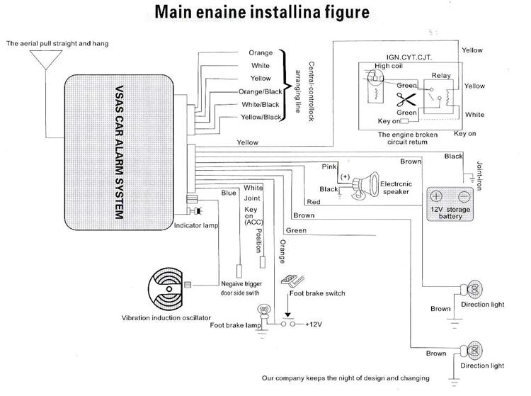 Keyless entry autoalarmsysteem met telefoon-app waarmee je de auto kunt ontgrendelen, comfortabele centrale vergrendeling voor de nissan armada  mp686