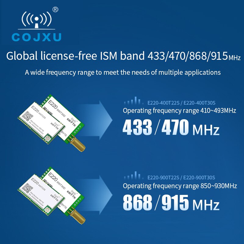 2pcs COJXU LLCC68 LoRa Module 868MHz /915MHz Rf Module 5km LoRa Wireless Transmitter and Receiver SMA-K Antenna E220-900T22D