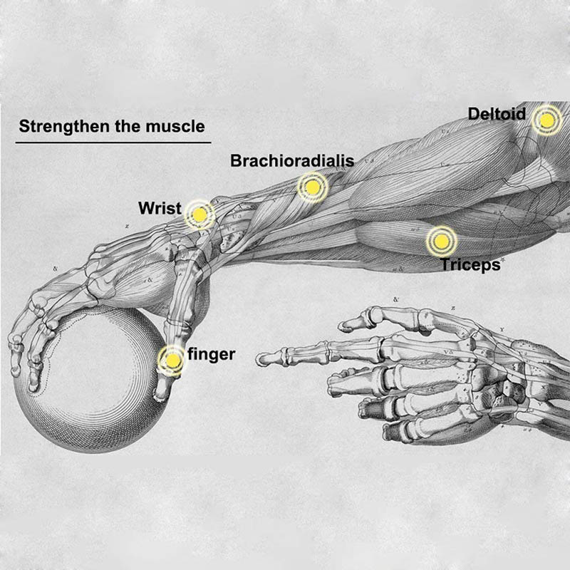 Bola giroscópica de muñeca brillante Bola de entrenamiento de muñeca LED para brazo más fuerte dedos huesos de muñeca y ejercicio de fuerza muscular