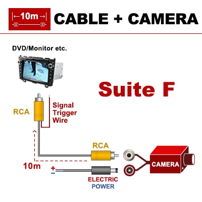SINOSMART Car Reversing Parking Camera for Mazda Axela Sedan Mazda 3 Install in Factory Original Camera Hole Mirror Image: wire 10m