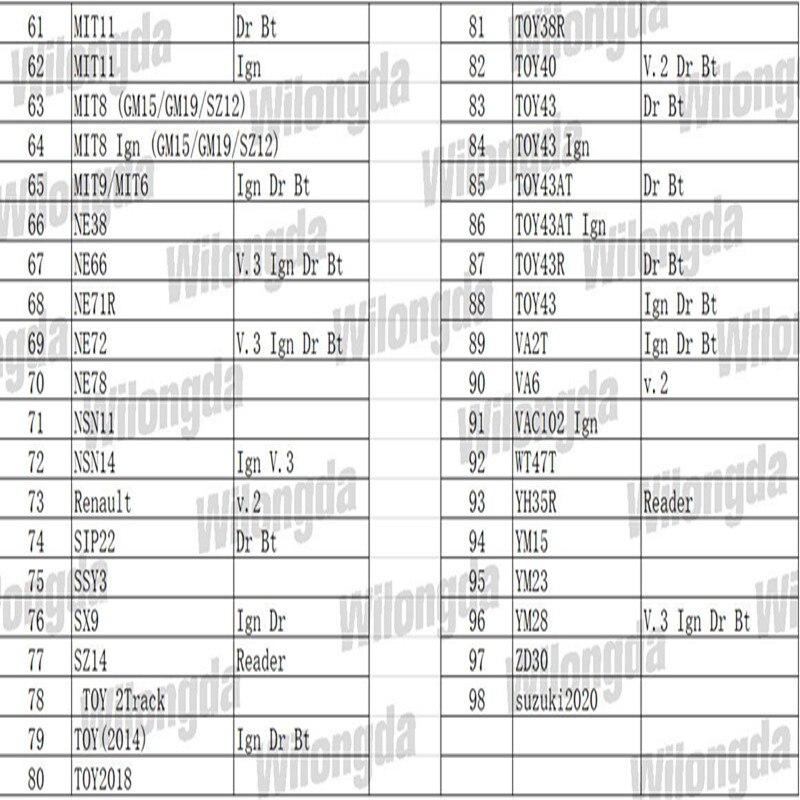 Original LiShi 2 in 1 Tool HY17 HY16 HYN11 HY22 HY20 HY20R HYN7R HY15/HYN14R FOR hyundai Car Key