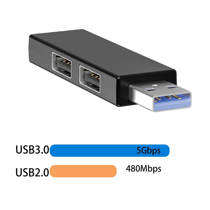 -USB Hub 3-Port USB 3.0 Mini Hub Splitter Cable Adapter for Laptop Docking Station