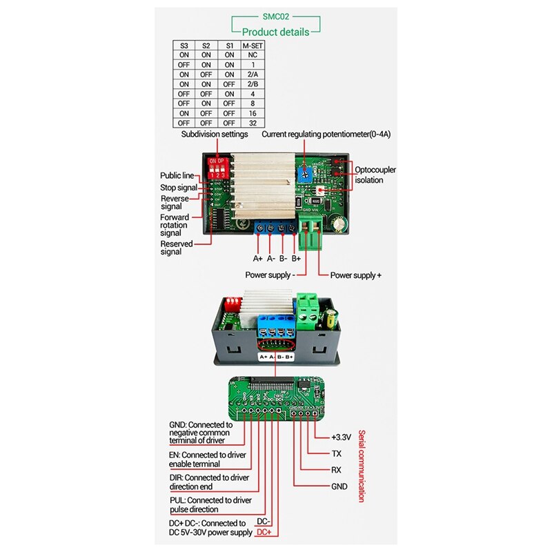 Drive Integrated 42 57 Stepper Motor Controller Positive Negative Control Drive Angle Pulse Speed PLC Serial