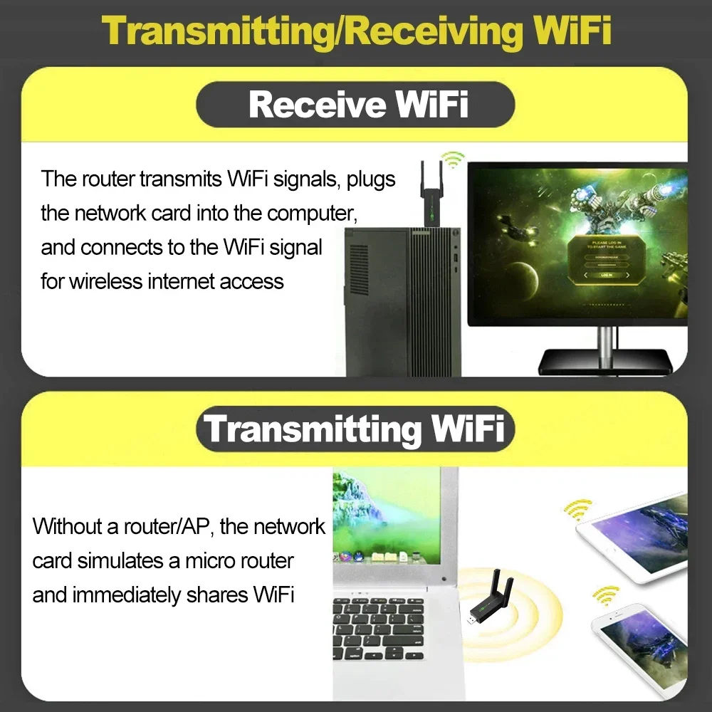 WiFi 6 AX900 BT5.4 USB Adapter Dual Band 2,4G/5Ghz Drahtlose Netzwerk Karte WiFi 6 USB Sender empfänger Dongle Für Win 10/11 PC