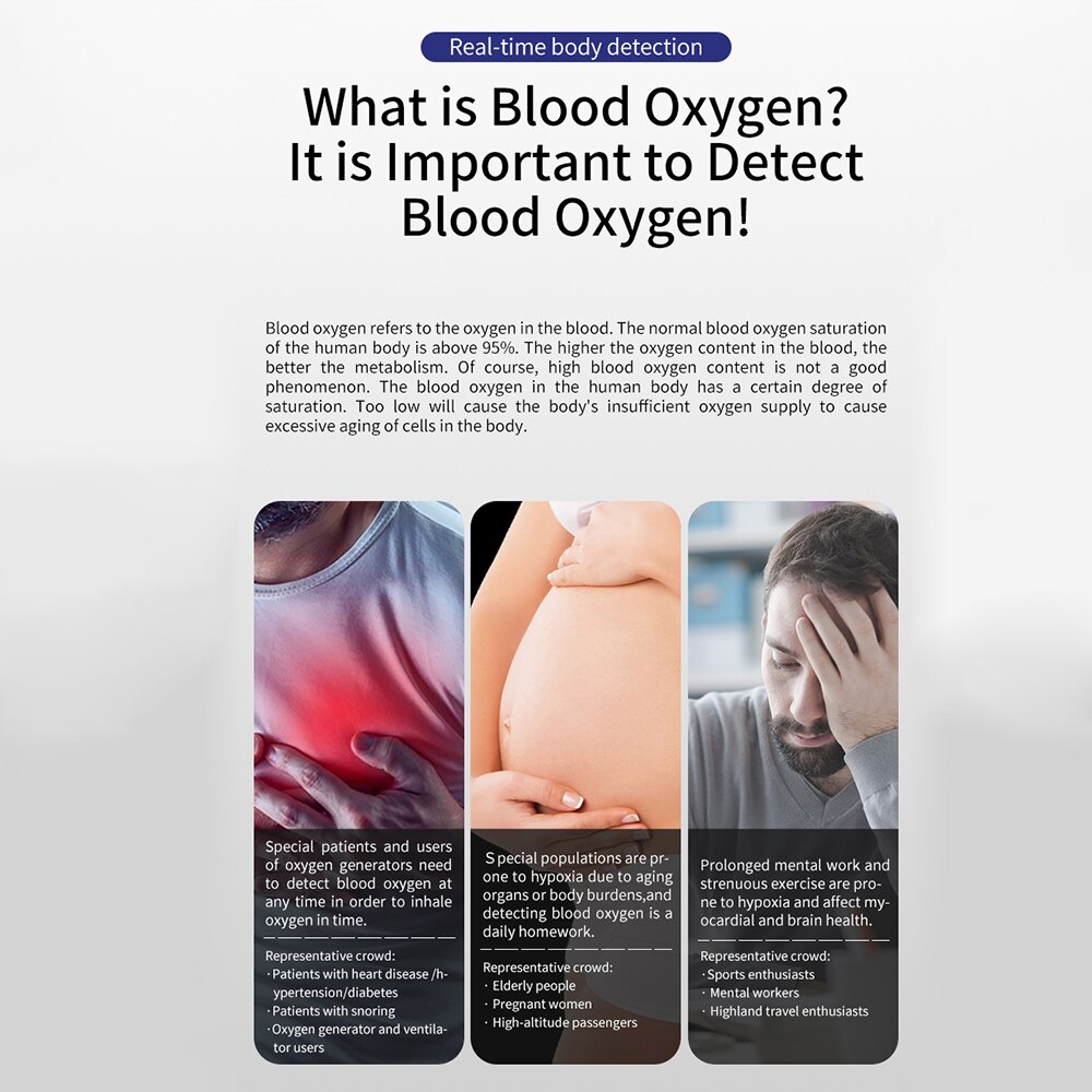 Digital Fingertip Pulse Oximeter LED Oximetro Blood Oxygen Pulse Heart Rate Monitor SpO2 Health Monitors Portable Oximetro