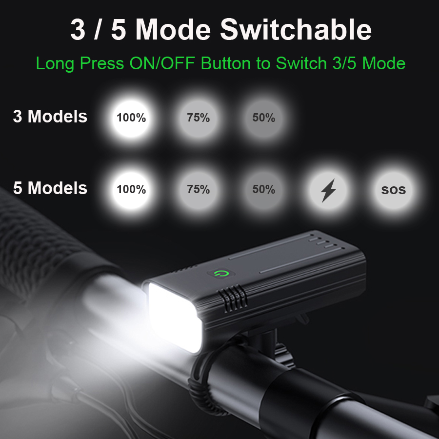 NEWBOLER Luz bicicleta 3600 lúmenes juego de luces de bicicleta MTB a prueba de lluvia recargable por USB con 2 soportes 5200 mAh ciclismo linterna accesorios para bicicleta