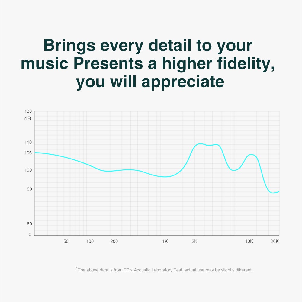 Trn MT1 Hifi In Ear Oortelefoon Dj Monitor Oortelefoon Oordopjes Dynamische Sport Noise Cancelling Iem Headset Kz Edx ED9 Trn TA1 M10 ST1