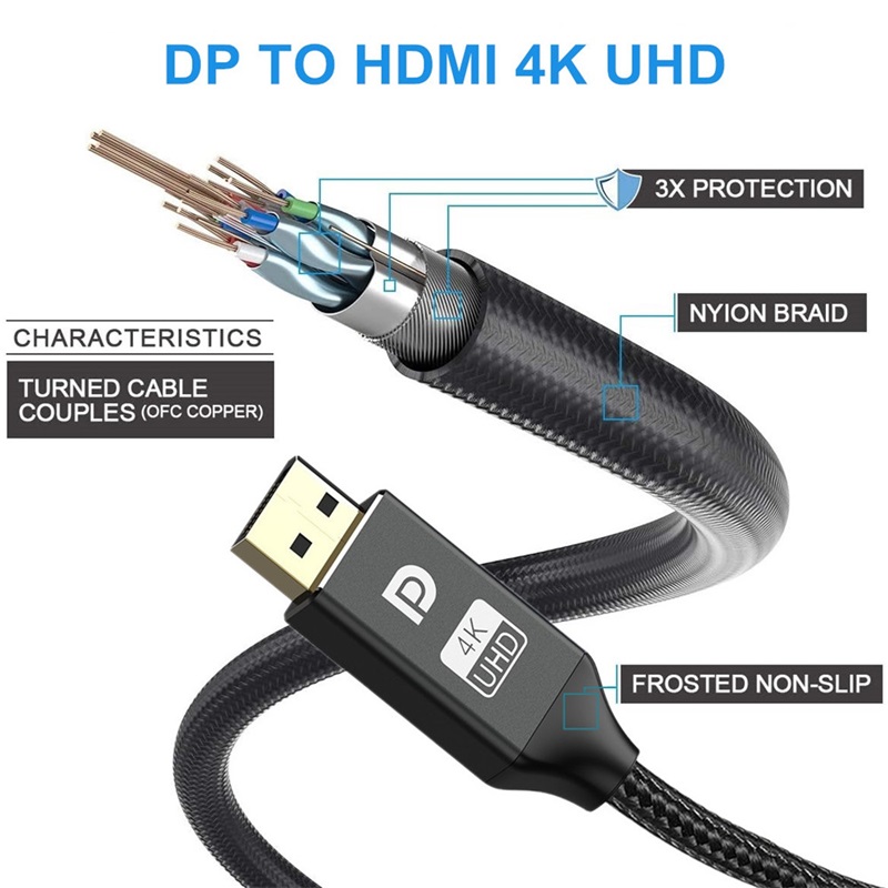 DP to HDMI-Compatible DisplayPort to HDMI Cable 4K/1080P DP 1.2 For Projector PS4 PC HDTV Lenovo Laptop Display Port HDMI Cable