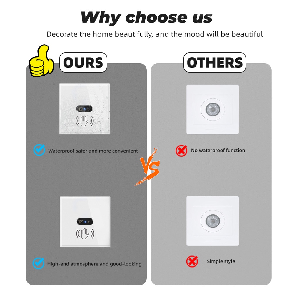 SMATRUL Wall Smart Wall Light Switch Infrared Sensor EU UK 220V 10A Glass Screen Panel On Off Electrical Power No Need Touch