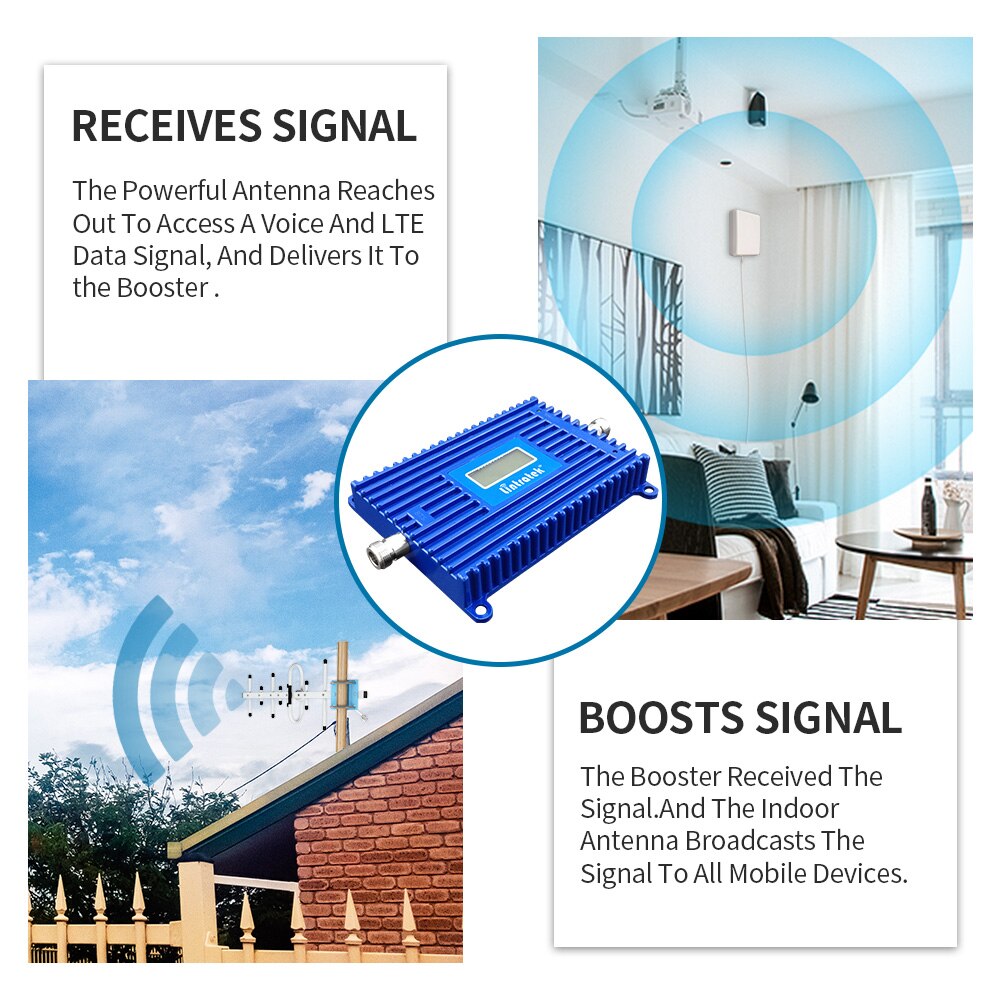 Lintratek – amplificateur de Signal GSM avec écran LCD, répéteur 900mhz, 70db, prix @