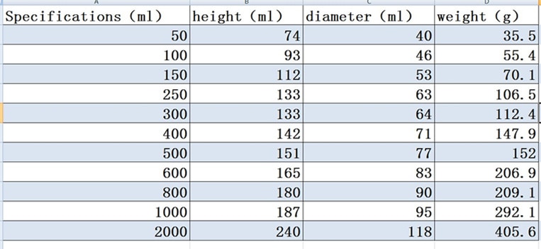 2000mL Glass Beaker Tall Form Chemical Lab Glassware borosilicate glass 3.3