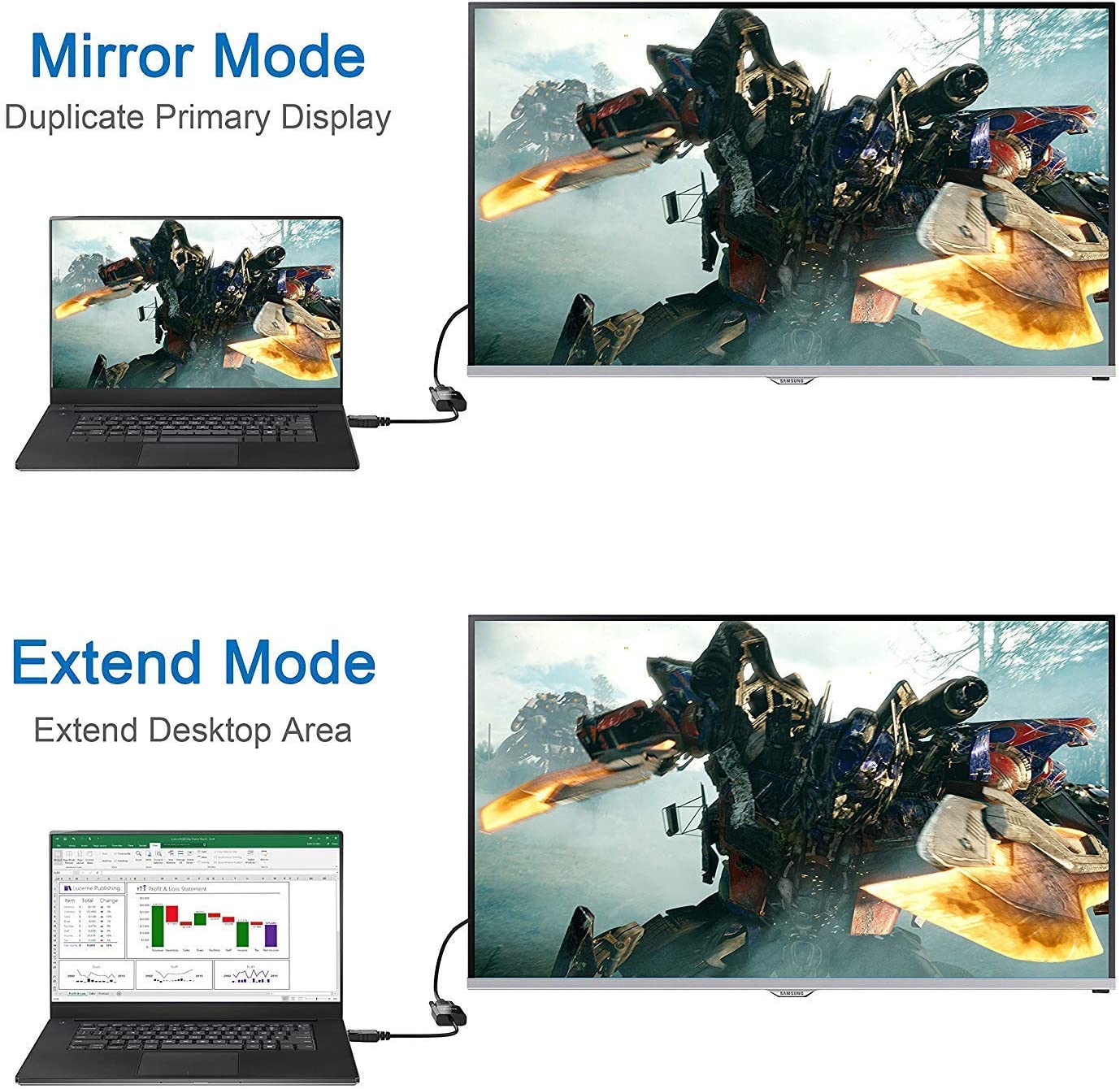 HD 1080P Digital Male To VGA RGB Female HD-compatible To VGA Video Converter Adapter 1080P For PC Black Male-Female