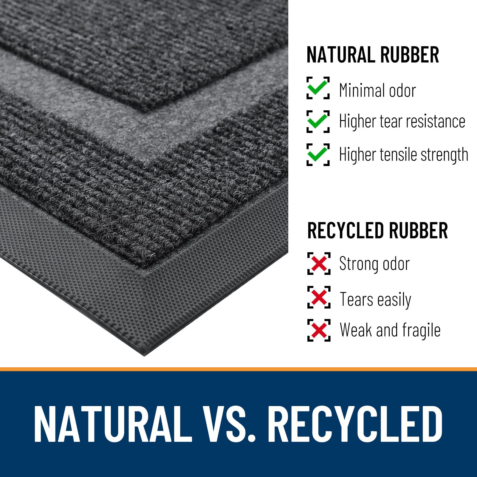 HAPIHAPPY-alfombra para puerta delantera, entrada interior y exterior, resistente al agua, caucho Natural, resistente a la decoloración, fácil de limpiar, alfombrilla para puerta de porche y Patio