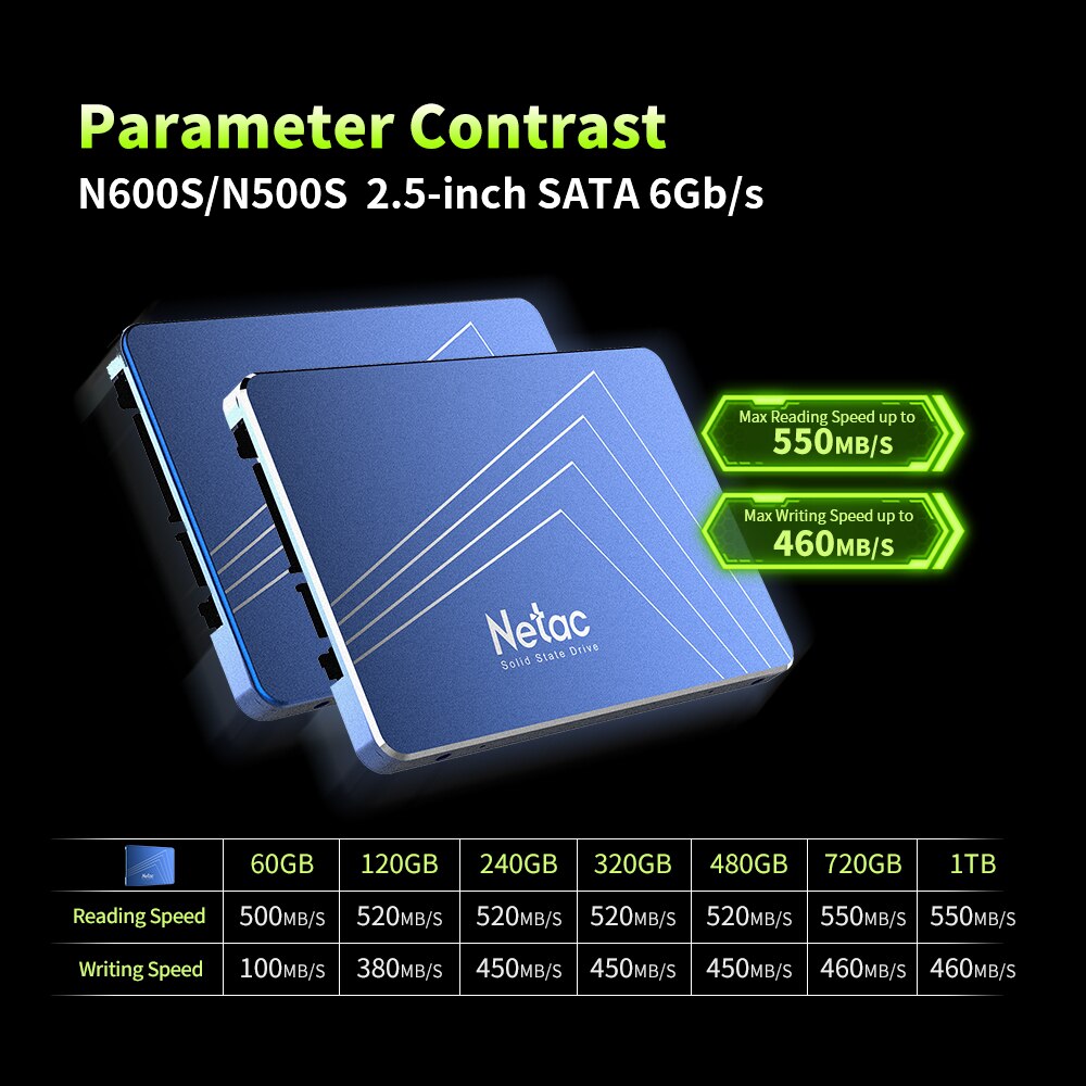 Netac SSD Hard Drive 240GB 720GB 960GB SATA3 Internal Solid State Drive SSD 240 GB 120GB 480GB 60GB 1TB Laptop PC Hard Disk