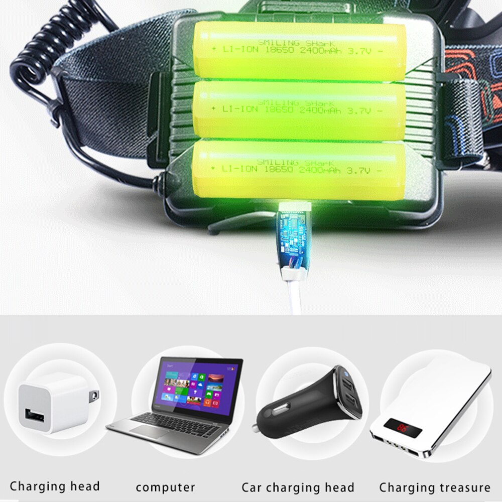 Floodlight COB LED Headlamps Waterproof working head lamp 3Modes Head Lantern 3*18650 Rechargeable Frontal HeadLamp