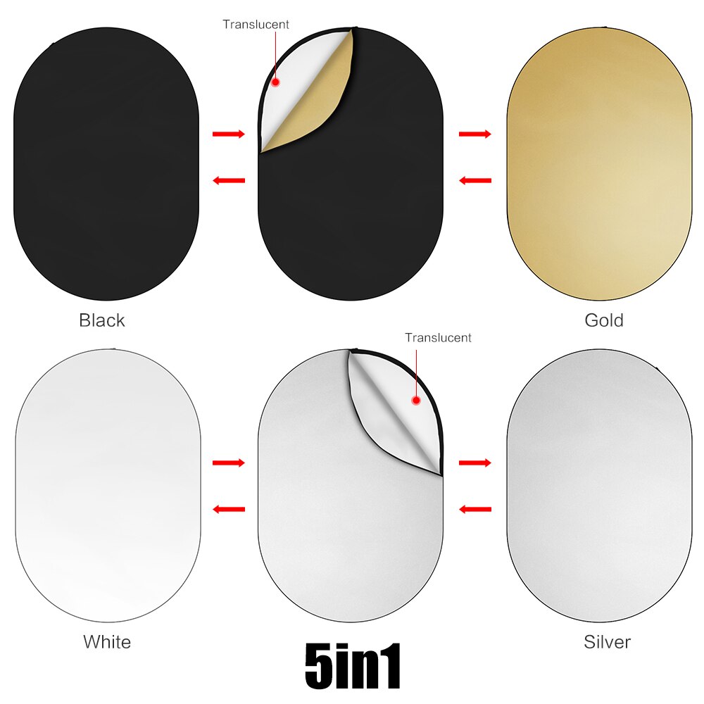 100*150cm/39 * 59 inch Video Photography Light Reflector 5-in-1 Collapsible Multi-Disc for Studio Outdoor with Carry Bag