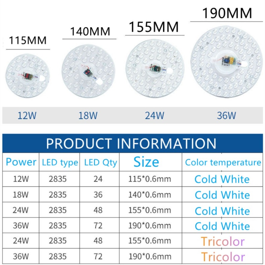 Super bright LED PANEL Circle Ring Light SMD2835 12W 18W 24W 36W AC 220V LED Round Ceiling decoration Ceiling Lamp LED module