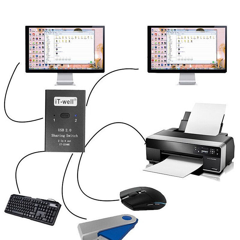 IT-Well USB Printer Sharing Device, Can Be Connected to USB Optical Drive, Multi-Computer Converter, Keyboard and Mouse Switch