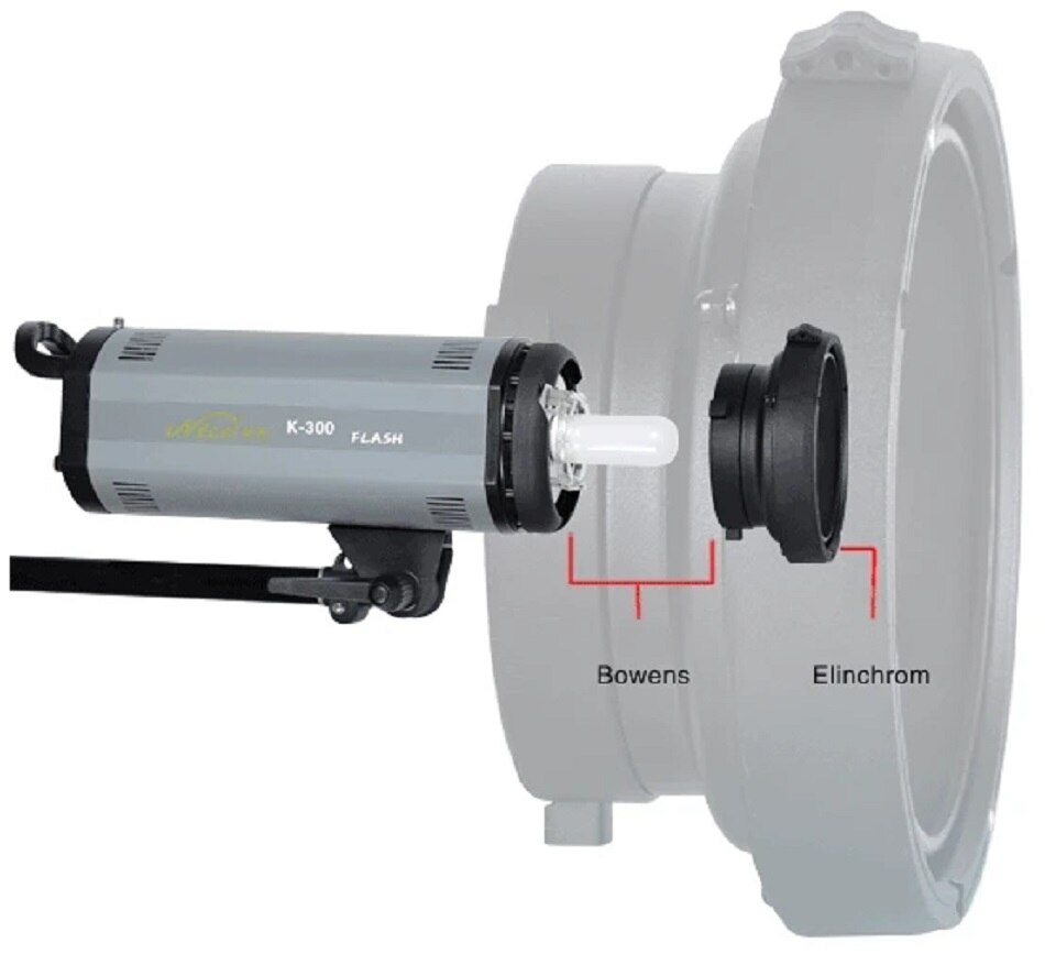 Nicefoto Sn-14 Bowens Zu Elinchrom Austauschbare Montieren Ring Adapter Für Bowens Blitzlicht Fotografie Studio