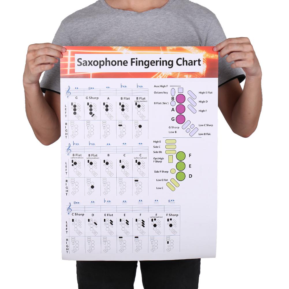 Saxophone Fingering Chart Stable Coated Paper Music Chords Poster for Teachers Students Supplies Saxophone Accessories