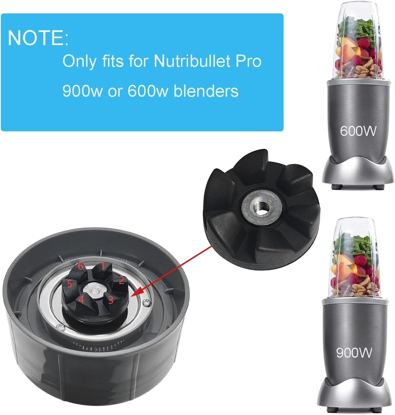Rubberen mesjes en bovenste basisuitrusting met schokdemper voor NutriBullet 600W 900W blender NB-101B NB-101S NB-201 (1 set)