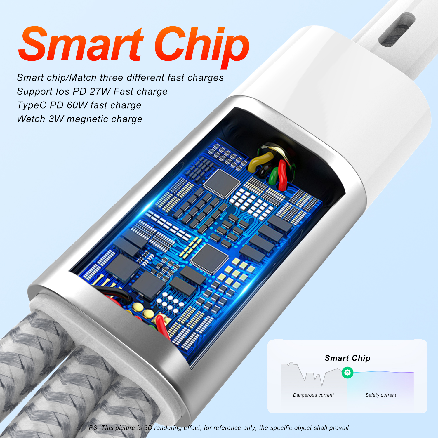 USB C Charger for Apple Watch, 3 in 2 Charging Cable with for Apple iWatch iPhone 15/14/13/12Pro, Nylon Braided-line