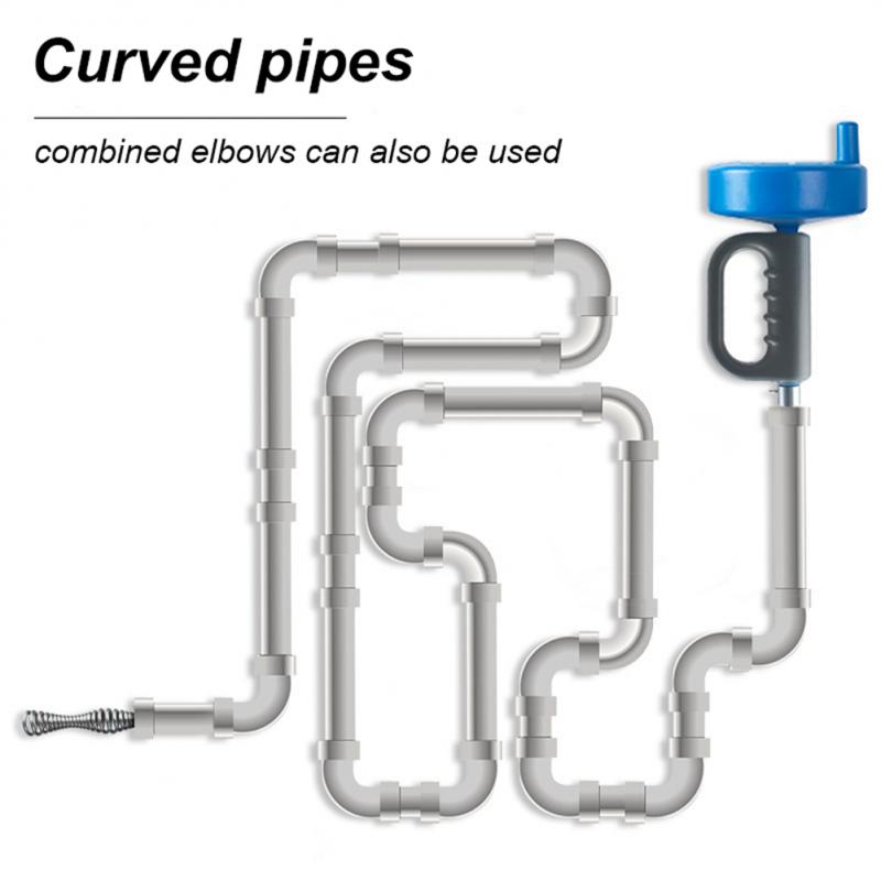 Kitchen Toilet Sewer Blockage Hand Tool Pipe Dredger Drains Dredge Drill-Powered Extendable 3/4/5/7M Auger Snake Rod Pipe Dredge