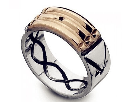 Zeven Zegeningen S spinning ring met rvs talisman amulet atlantis ring voor vrouwen mannen zilver goud twee kleuren